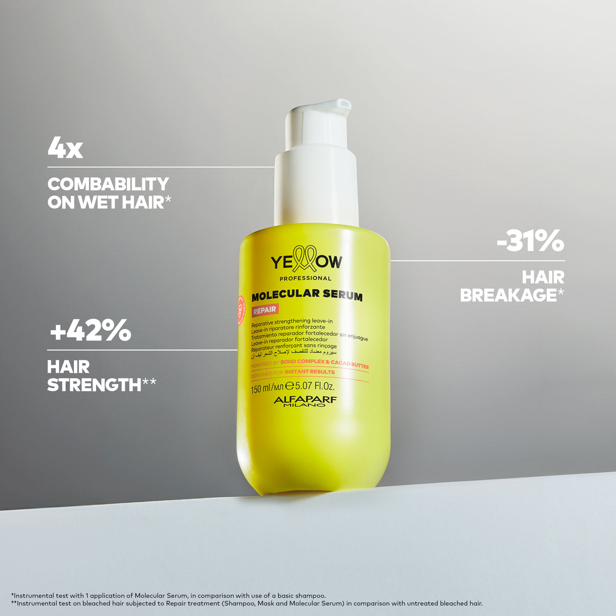 Yellow Repair Bond Leave-in Serum | Alfaparfusapro